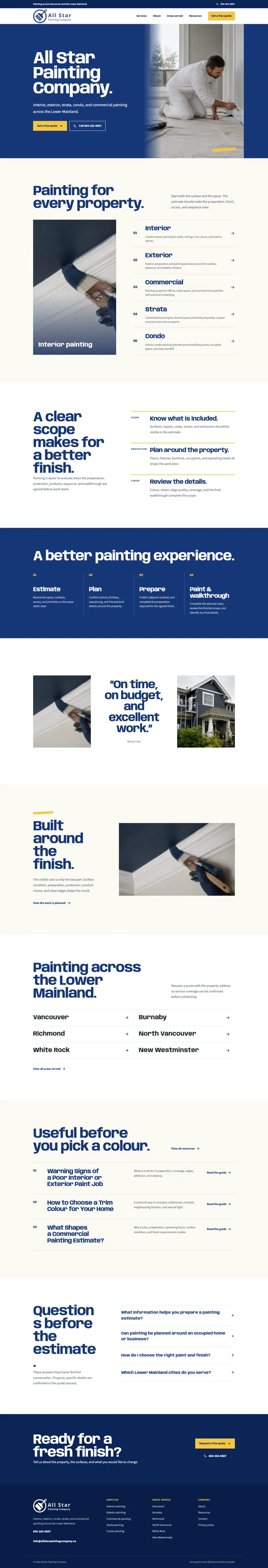 All Star Painting Company website, designed by Small World Marketing